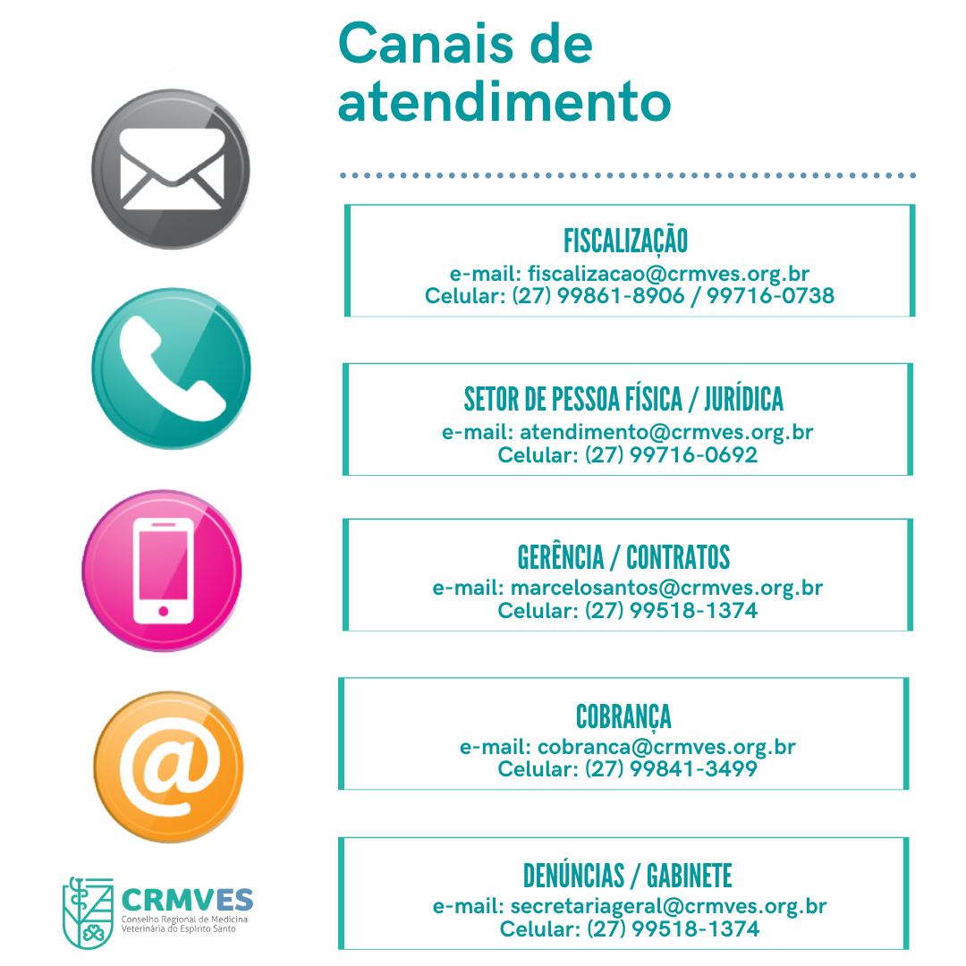 canais de atendimento